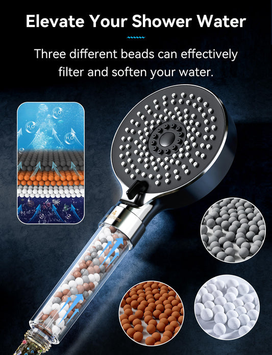 Magichome Filter Shower Head - Removes Chlorine & Softens Hard Water, High Pressure 5-Mode Settings + Extra Replaceable Filters - for Healthier Skin & Hair