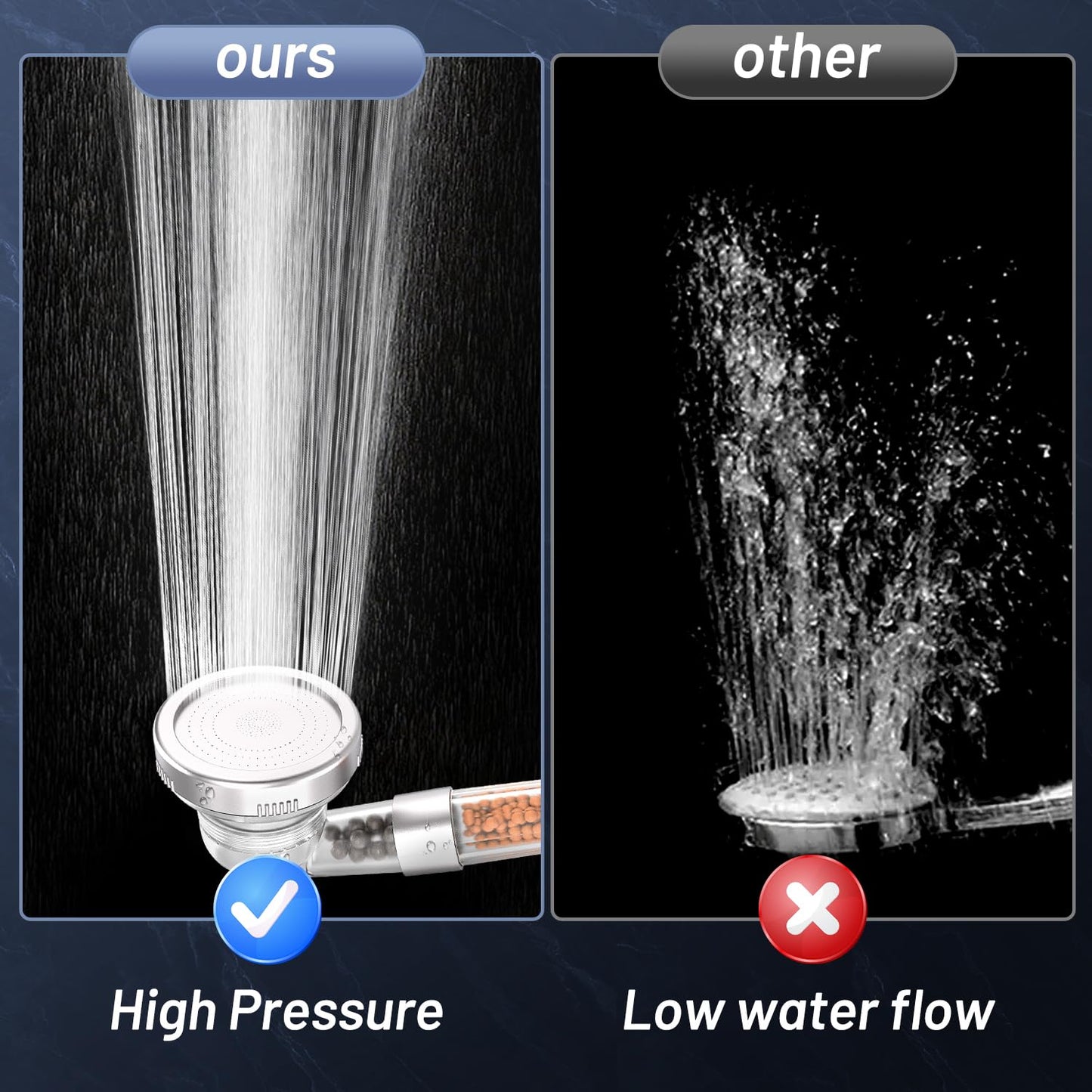 VEHHE Shower Head Powerful Flow with Beads Filter Pressure Boosting Shower Head Spray with 3 Modes Water Saving Bathing for Adults Children Pets Home and Gym Use (White)
