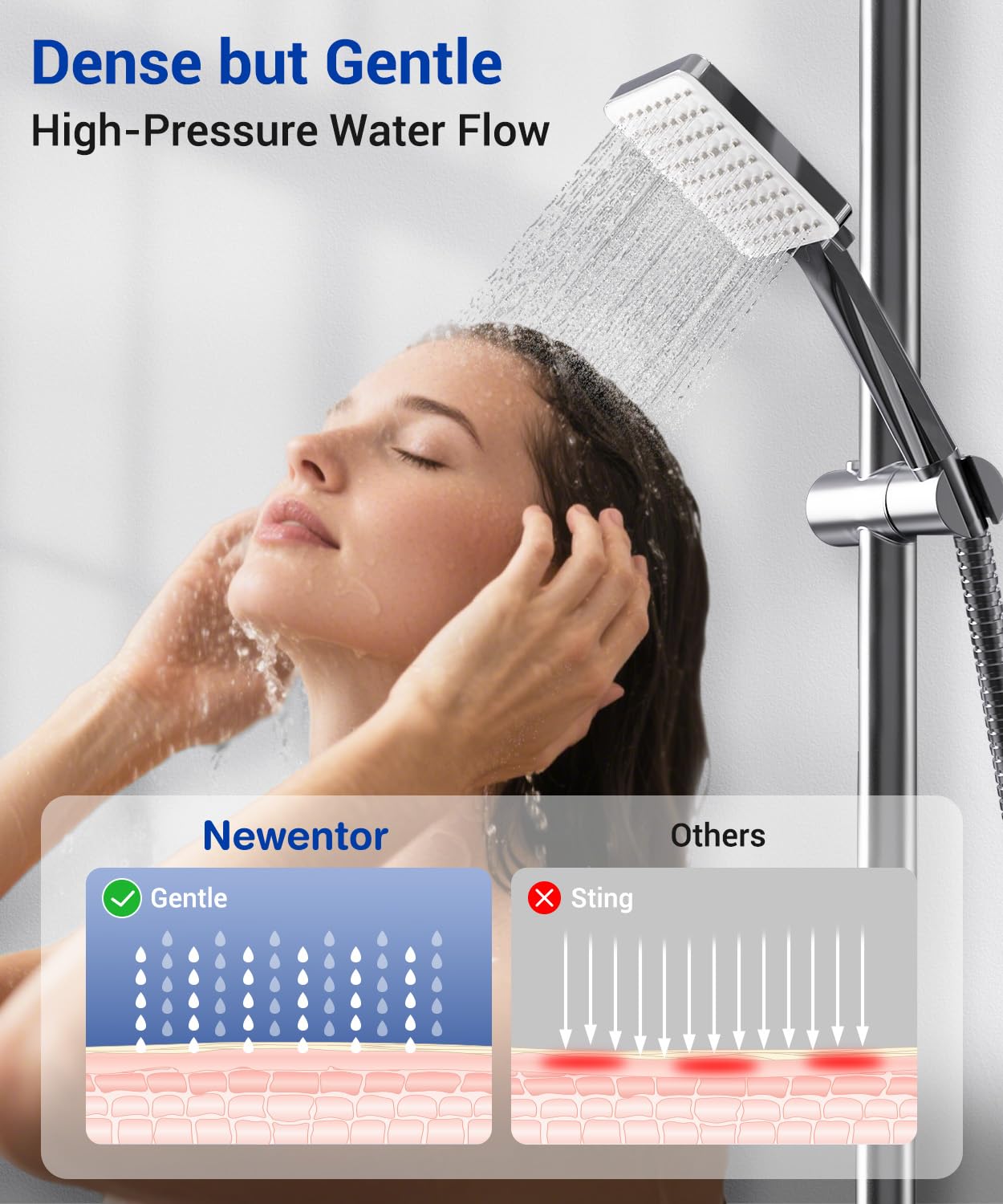 Newentor Shower Head [TESTSIEGER], High Pressure Shower Heads with 6 Modes, Universal Water Saving Large Showerhead, Silver