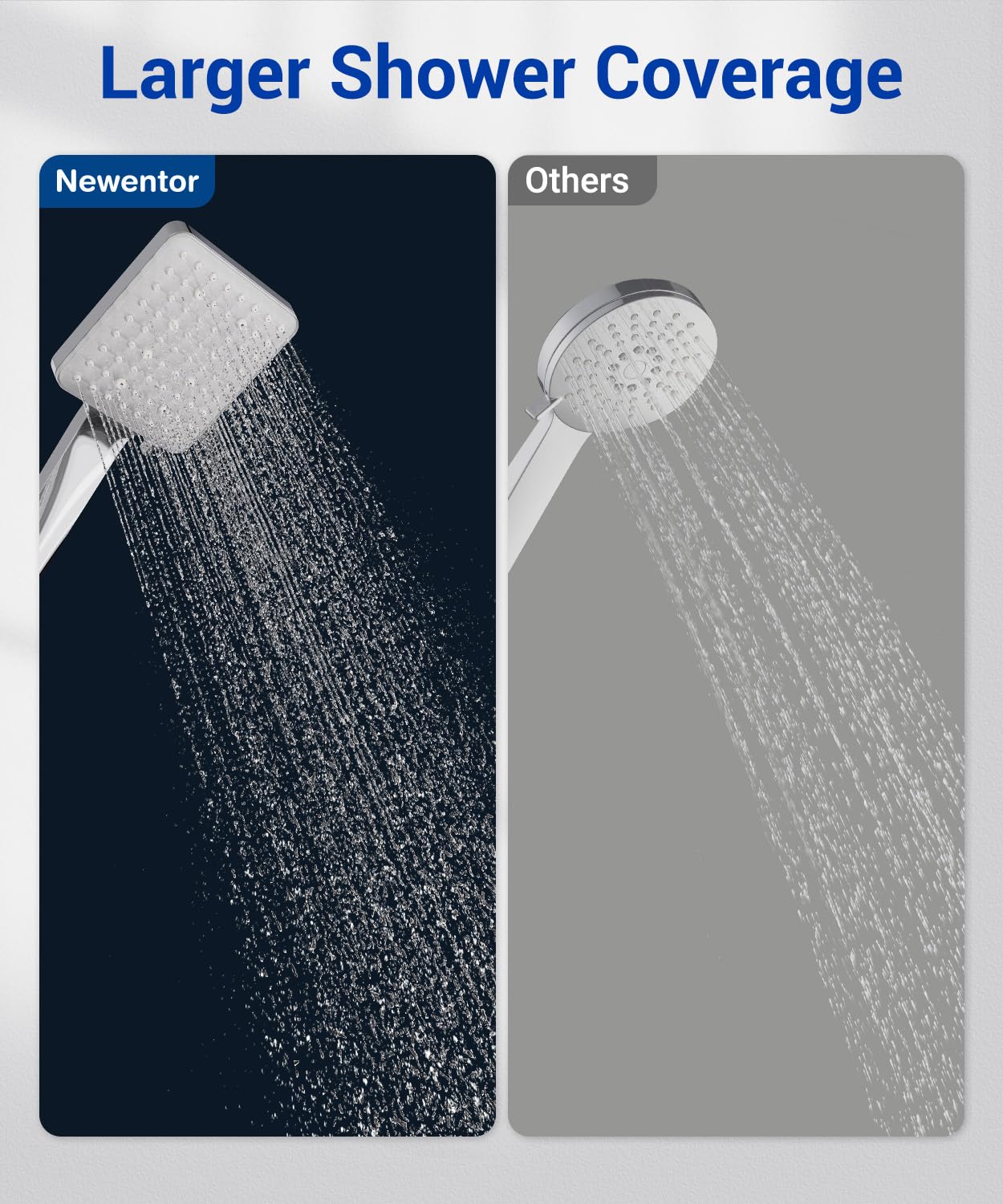 Newentor Shower Head [TESTSIEGER], High Pressure Shower Heads with 6 Modes, Universal Water Saving Large Showerhead, Silver