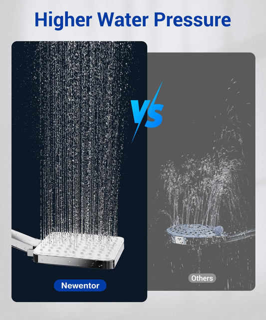 Newentor Shower Head [TESTSIEGER], High Pressure Shower Heads with 6 Modes, Universal Water Saving Large Showerhead, Silver