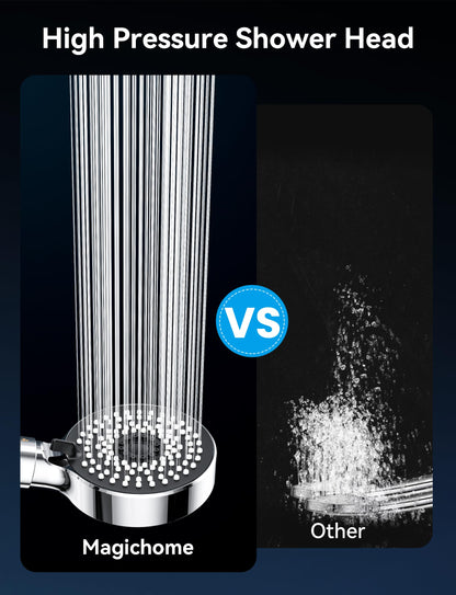 Magichome Filter Shower Head - Removes Chlorine & Softens Hard Water, High Pressure 5-Mode Settings + Extra Replaceable Filters - for Healthier Skin & Hair