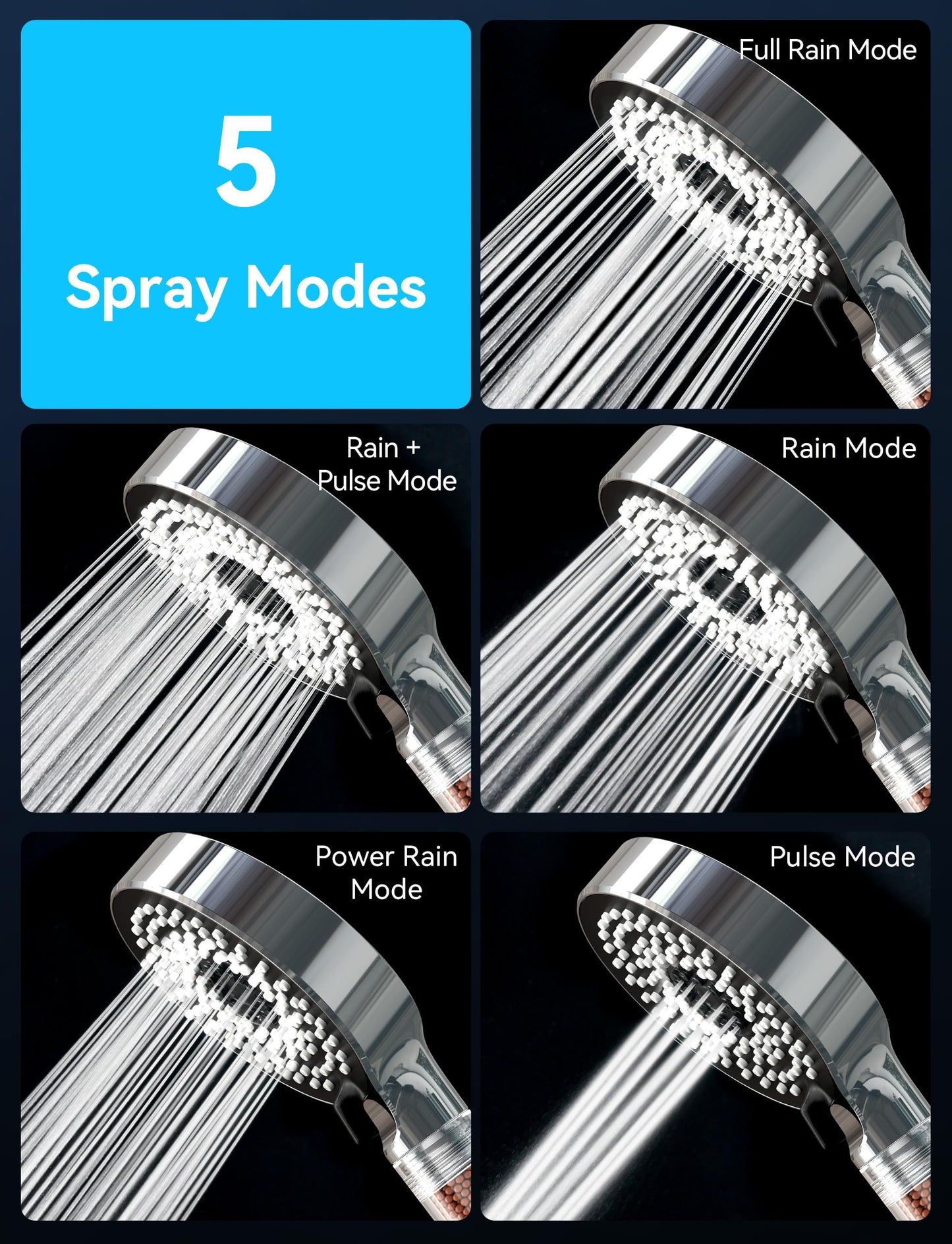dothnix Filter Shower Head, High Pressure Shower Head with 5 Spray Modes, Universal Hard Water Filter Showerhead for Residual Chlorine Removal