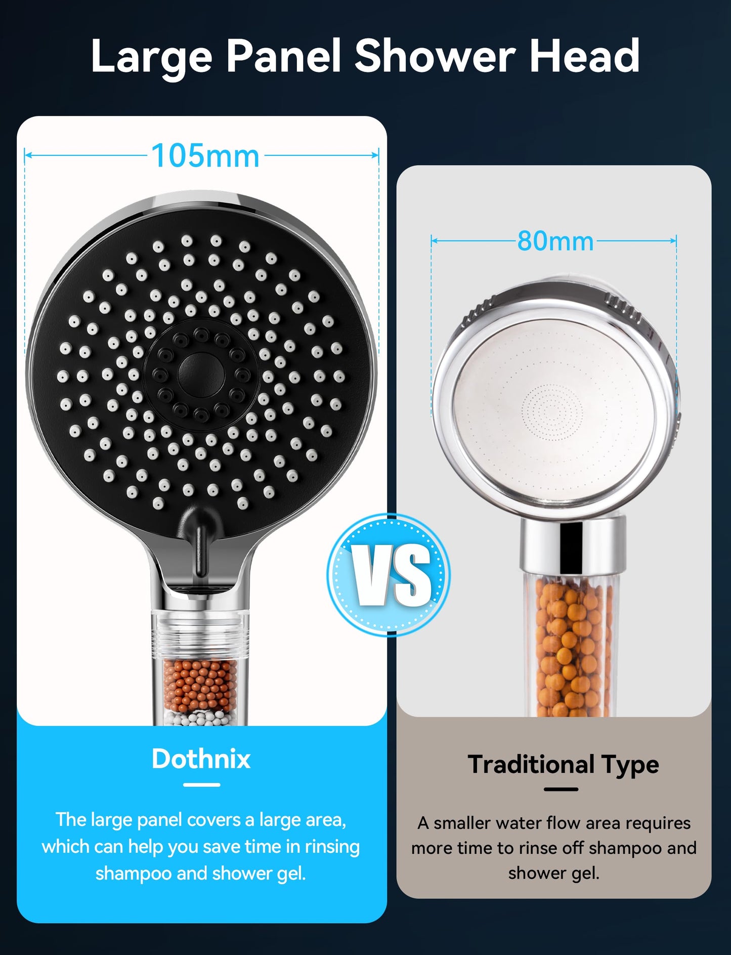 dothnix Filter Shower Head, High Pressure Shower Head with 5 Spray Modes, Universal Hard Water Filter Showerhead for Residual Chlorine Removal
