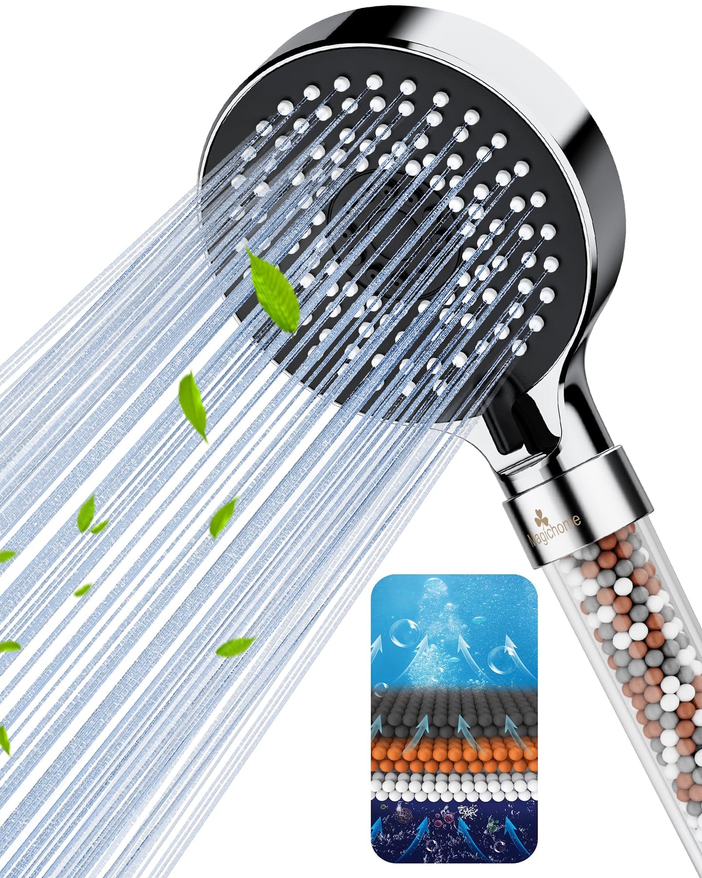 Magichome Filter Shower Head - Removes Chlorine & Softens Hard Water, High Pressure 5-Mode Settings + Extra Replaceable Filters - for Healthier Skin & Hair