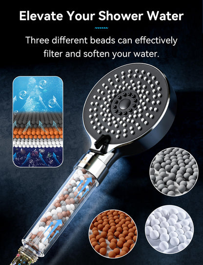 Magichome Filter Shower Head - Removes Chlorine & Softens Hard Water, High Pressure 5-Mode Settings + Extra Replaceable Filters - for Healthier Skin & Hair