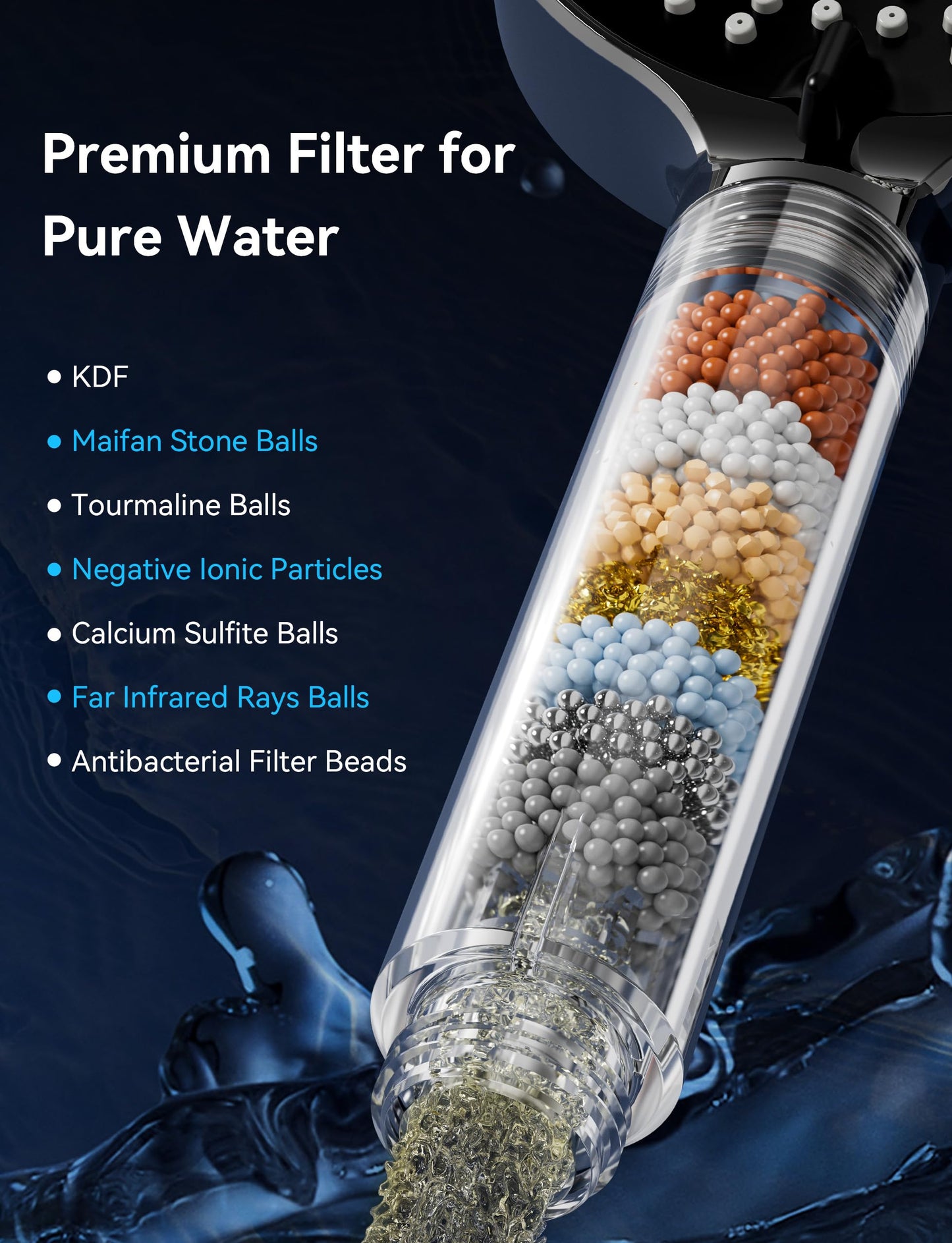 dothnix Filter Shower Head, High Pressure Shower Head with 5 Spray Modes, Universal Hard Water Filter Showerhead for Residual Chlorine Removal